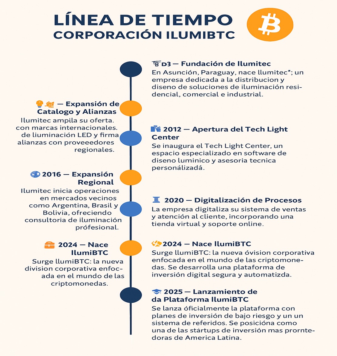 about
